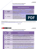 Catálogo Estándar de Productos Farmacéuticos