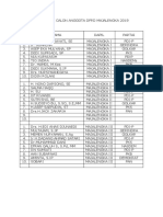 Maping Bakal Calon Anggota DPRD Majalengka 2019