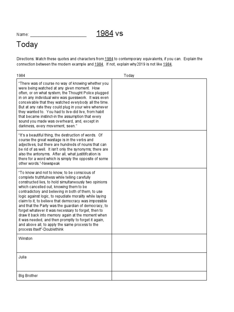 1984 Today Sheet | Pdf