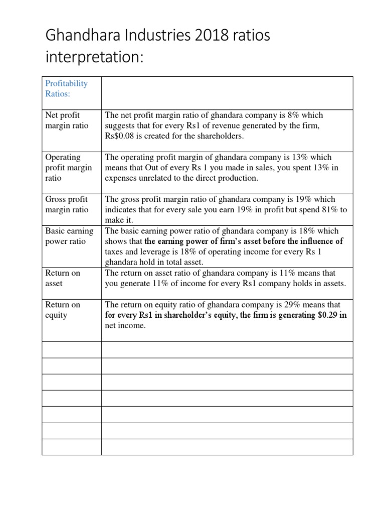 Profitability Ratio | PDF | Revenue | Equity (Finance)