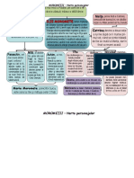 MOROMETII Schema Personajelor