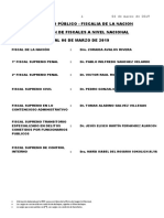 Relacion de Fiscales Al 06-03-2019 PDF