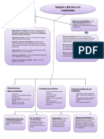 Sesgos y Barreras A La Creatividad