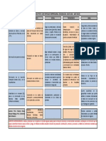 Matriz de Análisis Pestl Con Enfoque Empresarial