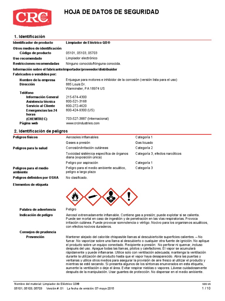 Limpiador de Contactos CRC 091843 2016 Toxicología Agua