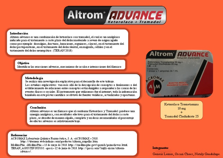 Tramadol Mas Ketorolaco Precio