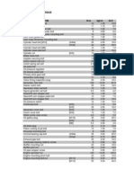 Engine and chassis tightening torque specifications