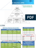 Automatic Route Selection (ARS) : Student Manual P. 365