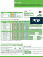 CN_Aviso_Tarifas_2019.pdf