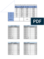 Informe 5 Laboratorio de Física 1