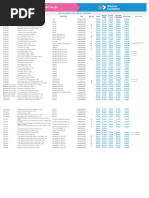Copia de Precios Cuidados Plantilla Precios - Esenciales - Listado Unificado