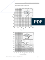 Concentradores de Esfuerzos PDF