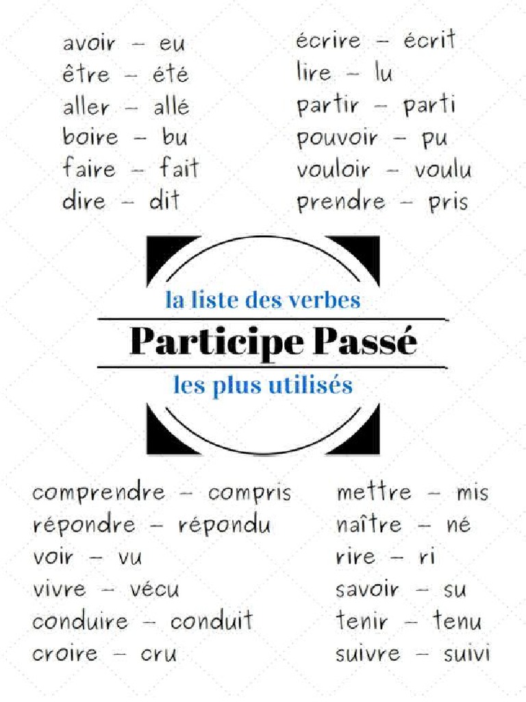 Participe Passé | PDF