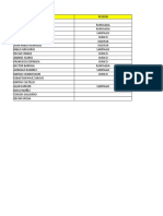 Nomina de Jugadores