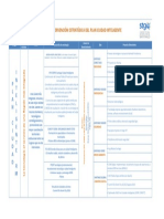 Mapa Estratégico PCI