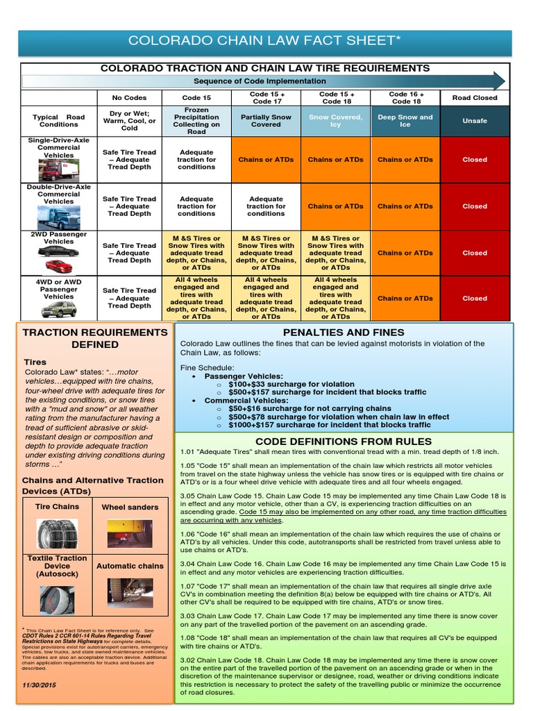 Colorado Chain Law Fact Sheet PDF Tire Snow