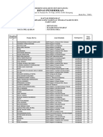 Hasil Osn Kabupaten Matematika 2019