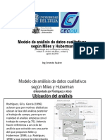 Cecou Inv Cuali Módulo 4 Análisis de Datos Unidad 2 Modelo de Miles y Huberman Ernesto Suárez