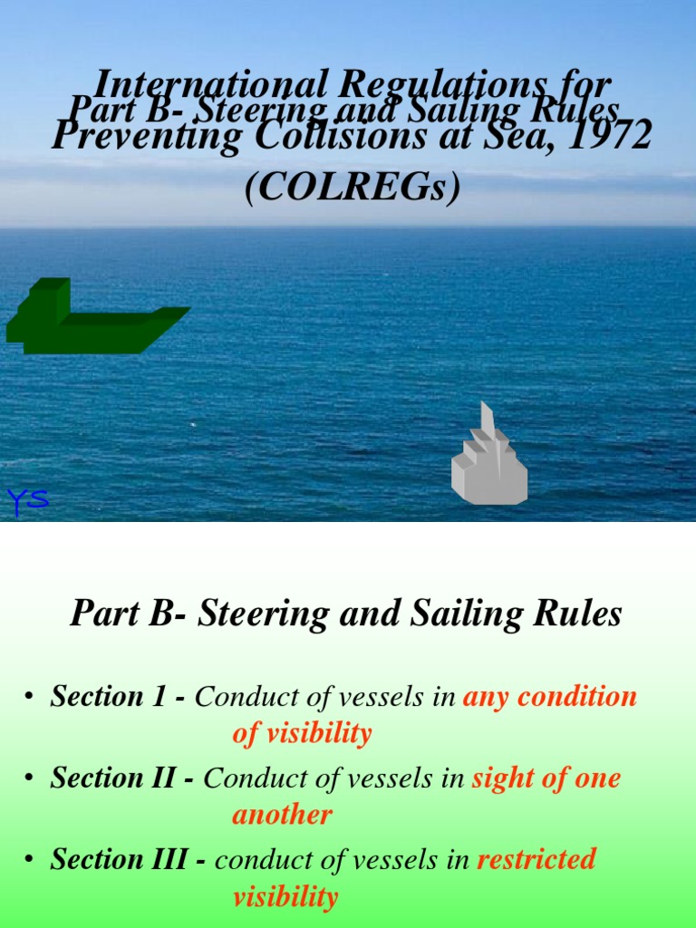 Part BSteering and Sailing Rules International Regulations For