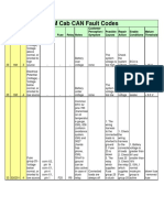 1618_SAM Cab Fault Codes 6.0.pdf