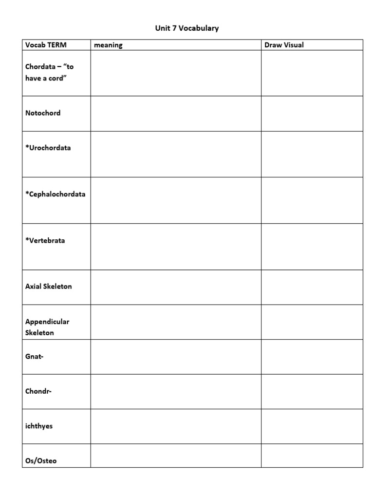 1 - Unit 7 Vocabulary | PDF