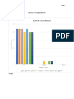 Ecis 3790 Student Survey Graph