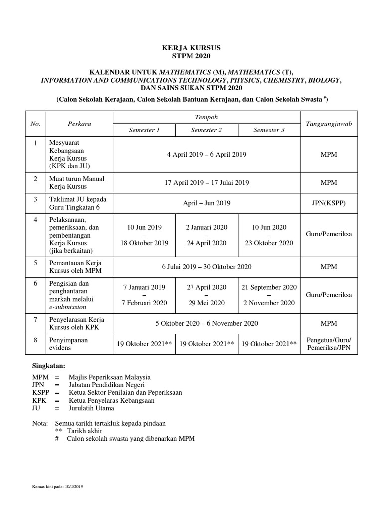 Kalender Kerja Kursus 2020