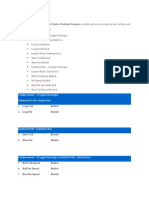 Knowledge Center: Unidirectional - 1 Legged Strategies Unlimited Profit - Limited Loss