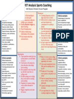 Swot-Analysis-Template Ses 435