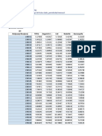 1.3.3.IPC - Por Ciudad - IQY