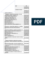 Lista de Consultoras 02.04.2019