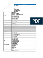 Tabel Survey Lokasi ASP