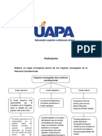 Elabora Un Mapa Conceptual Acerca de Los Órganos Encargados de La Reforma Constitucional