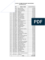 Daftar Gaji Rapel Pegawai Puskesmas Tanjungpinang Bulan April 2019 NO Rekening Nama Pegawai Gaji Kotor (RP)