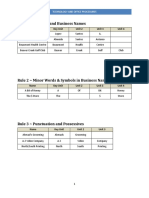 Indexing Rules Student Follow Along 1-10 Examples