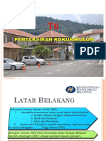 Pentaksiran Kokurikulum T6 - 22 Mac 2016