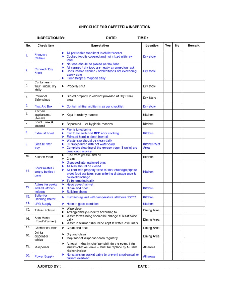 Microsoft Word Checklist For Cafeteria Inspection Latest Kitchen