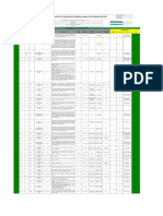 Matriz de Requisitos Legales SST