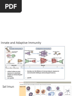 Imunologi