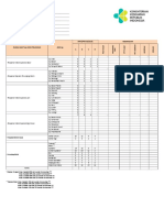 Pengadministrasi Umum Contoh