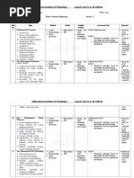 Vishwakarma Institute of Technology: FF No. 182