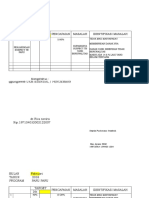 FORM IDENTIFIKASI MASLAH DAN RTL PORG 2018.xls