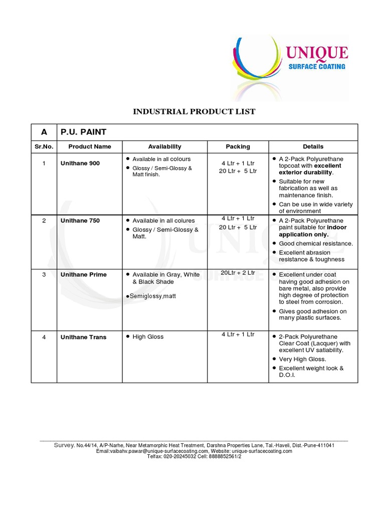 Industrial Product List A P.U. Paint SR No. Product Name