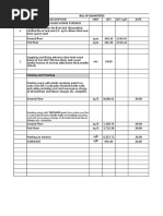 Bill of Quantities: Painting and Polishing