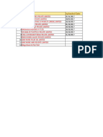 Final List of Itr Rtn