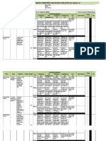 RPMS Form 2019