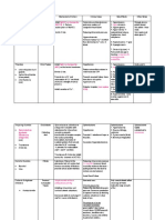 Diuretics: Na/K/Cl Co-Transporter (NKCC2)