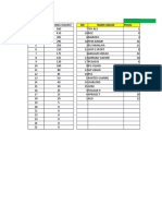 Free Fire Tournament Points Table | PDF