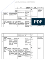 Instrumen Penilaian PRAP Tahun 2019