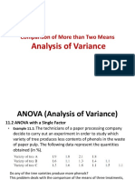 Comparison of More Than Two Means ANOVA